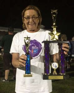 Relay For Life 1st Place Fundraising team